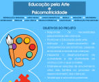 O Projeto Sins’arte no Semi-Internato Nossa Senhora da Encarnação