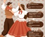 O Festival Internacional de Folclore, na sua 34ª edição, arranca esta sexta-feira