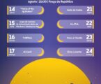 Elvas: Noites de Verão regressam à Praça da República