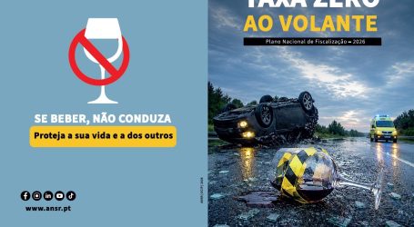 ANSR, GNR e PSP lançam campanha de segurança rodoviária para prevenção da condução sob o efeito do álcool  Plano Nacional de Fiscalização 2026
