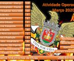 Atividade Operacional B. V. Elvas – ABRIL 2020