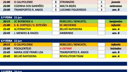 CALENDÁRIO TOTAL DO 7-º TORNEIO DE FUTSAL “CIDADE DE BORBA”
