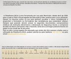 Elvas: Candidaturas para apoios de ação social escolar abertas