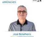 CDU divulga cabeças de lista à CM e AM de Arronches