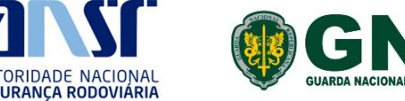 Balanço da Campanha “Viajar sem pressa”