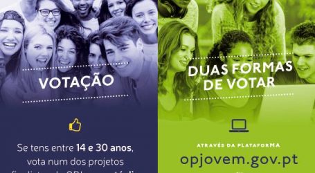 Campo Maior: Orçamento Participativo Jovem Portugal 2018