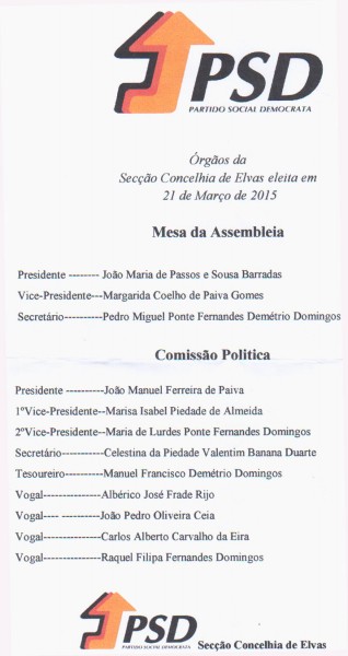 lista-concelhia