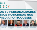 Costa, Marcelo e Ronaldo são os mais mediáticos de 2018