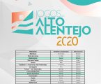 Sousel vai estar presente na abertura dos Jogos do Alto Alentejo